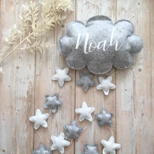 Barnedåb - Uro med navn